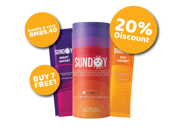 Artboard 7 Sunday, Oral Sunblock x 7